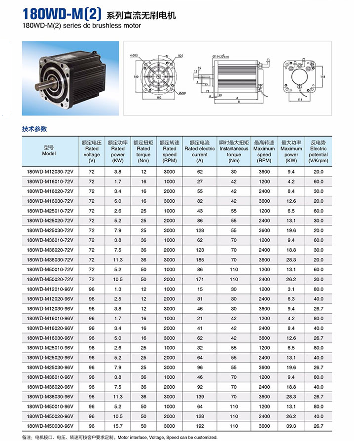 180系列直流無刷電機(jī).png 180系列直流無刷電機(jī).png